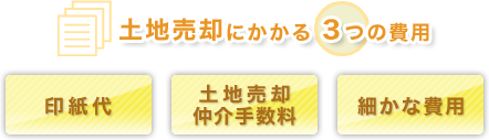土地売却にかかる3つの費用 ・印紙代 ・土地売却仲介手数料 ・細かな費用
